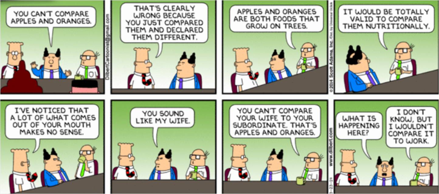 Dilbert on Apples vs. Oranges Comparison at Workplace